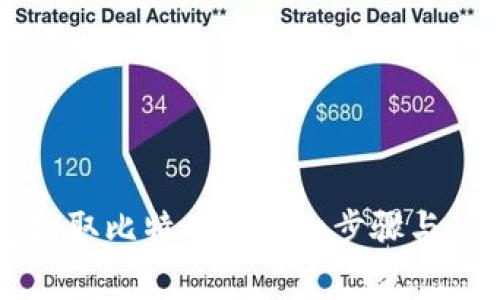 比特派钱包提取比特币的详细步骤与注意事项解析