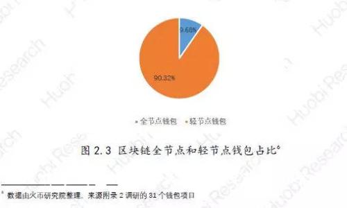 比特币钱包中的分叉币：如何获取与管理