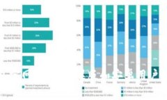 比特币钱包官网下载：苹果版和安卓用户的最佳