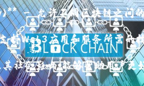 以下是与Web3相关的一些词语及其简要解释：

1. **去中心化 (Decentralization)** - 指将控制权和决策权分散到网络的每个节点上，而不是集中在单一中央机构。

2. **区块链 (Blockchain)** - 一种分布式账本技术，允许在网络中透明、安全地记录交易和数据。

3. **智能合约 (Smart Contracts)** - 是一种自执行的合约，合约条款以代码的形式直接写入区块链中。

4. **加密货币 (Cryptocurrency)** - 利用加密技术进行安全交易的数字货币，如比特币、以太坊等。

5. **数字身份 (Digital Identity)** - 在区块链上维护的自主控制的身份信息，使用户能够掌控自己的数字足迹。

6. **去中心化应用 (DApp)** - 运行在区块链上的应用程序，不依赖于任何中心化的服务器。

7. **分布式存储 (Distributed Storage)** - 将数据存储在多个位置，避免数据丢失并提高安全性。

8. **Web3钱包 (Web3 Wallet)** - 专用于管理加密资产和与区块链应用交互的数字钱包。

9. **共识机制 (Consensus Mechanism)** - 用于区块链网络中达成一致的协议，确保数据的可靠性和安全性。

10. **代币 (Token)** - 在区块链网络中发行的数字资产，通常代表资产的所有权或访问权限。

11. **不可替代代币 (NFT)** - 独特的数字资产，无法用其他代币替换，广泛应用于艺术、游戏和收藏品领域。

12. **去信任化 (Trustless)** - 通过技术手段消除对中介的信任，确保交易的安全和可靠。

13. **DAO (Decentralized Autonomous Organization)** - 去中心化自治组织，通过智能合约进行管理和决策。

14. **跨链技术 (Cross-chain Technology)** - 允许不同区块链之间的资产和数据进行互通。

15. **Web3协议 (Web3 Protocols)** - 支持Web3应用和服务所需的技术标准和流程。

这些词汇涉及Web3的基础概念、技术、应用及其社会影响，能够帮助用户更好地理解这一领域的发展趋势和创新。