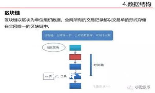 Web3开发的基础：深入理解去中心化应用的构建与实现