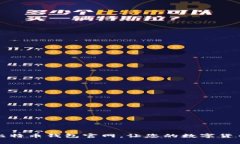 下载最新比特币钱包官网，让您的数字货币安全