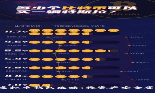 最安全的U盘虚拟币钱包攻略：将资产安全掌握在自己手中