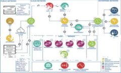   虚拟币钱包下载全攻略：一步一步教你轻松设置
