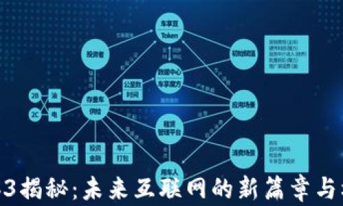 
Web3揭秘：未来互联网的新篇章与机遇