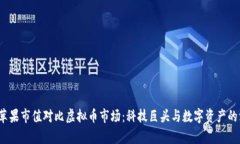 2023年苹果市值对比虚拟币市场：科技巨头与数字