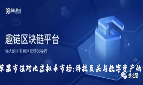 2023年苹果市值对比虚拟币市场：科技巨头与数字资产的深度解析