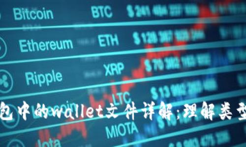 虚拟币钱包中的wallet文件详解：理解类型与安全性