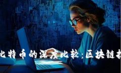 Plus钱包与比特币的深度比较：区块链技术的两面