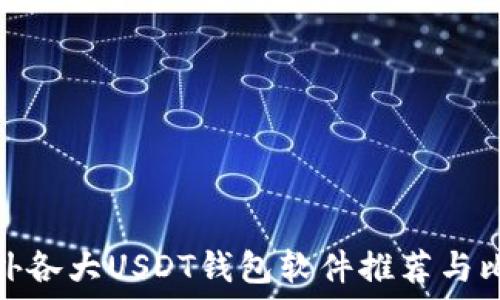   
国外各大USDT钱包软件推荐与比较