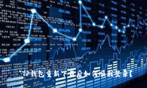  `TP钱包重新下载后如何顺利登录？