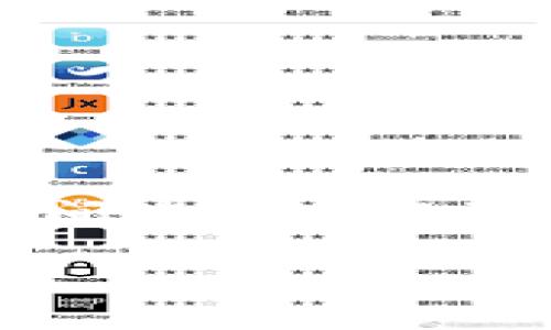 在TP钱包（Trust Wallet）等加密货币钱包中，助词（助记词、助记词短语）通常用于生成和恢复钱包。这些助记词通常是由一组单词组成，每个单词之间使用空格隔开。具体来说，助记词短语是由 12、15、18、21 或 24 个单词构成，用户需要妥善保存这些单词，因为一旦遗失，可能会导致钱包及其资产无法访问。

如果您对助记词的使用、保护或相关问题有任何疑问，欢迎进一步提问！