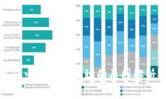TP钱包创建后出现两个地址的原因解析及解决方案