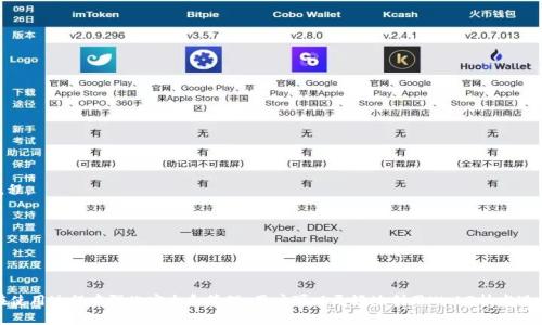   解决Web3钱包权限不足无法交易的问题：全面指南 / 
 guanjianci Web3钱包, 权限不足, 交易问题 /guanjianci 

引言
在区块链技术逐渐被大众所接受的今天，Web3钱包作为用户与去中心化应用（DApp）互动的重要工具，越来越受到人们的关注。然而，用户在使用Web3钱包时，时常会碰到一些问题，其中“权限不足无法交易”就是一个常见的问题。本文将深入探讨这一问题的成因、解决方法以及如何避免类似问题的发生。

什么是Web3钱包？
Web3钱包是连接区块链和DApp的工具，它允许用户安全地存储和管理数字资产，同时也为用户提供访问区块链网络的权限。不同于传统的中心化钱包，Web3钱包以去中心化的方式保障用户的资产安全，用户控制自己的私钥，因而具有更高的安全性和隐私性。

权限不足的原因
对于Web3钱包用户来说，权限不足的问题通常是在尝试进行某项交易时出现的错误提示。造成这一问题的原因多种多样，以下是一些最常见的原因：
1. **令牌授权问题**：当你试图使用某个DApp进行交易时，可能需要对该DApp授权访问你的代币。如果你尚未完成此授权步骤，系统则会显示权限不足的提示。
2. **钱包设置问题**：某些Web3钱包可能具有特定的隐私设置或安全策略，限制了特定操作的执行。这种情况下，你需要在钱包设置中更改相应的权限。
3. **网络配置问题**：由于区块链网络的多样性，有时连接到的网络可能不支持你所使用的代币或DApp，从而导致权限不足的错误。
4. **智能合约问题**：有时，DApp的智能合约可能暂时出现问题或升级，导致无法执行特定的交易，用户在此情况下也可能收到权限不足的提示。

如何解决权限不足的问题
解决Web3钱包权限不足问题的方法相对简单。以下是几种有效的解决方案：
1. **检查授权状态**：首先，你需要确认你是否在DApp上授权了使用相关代币的权利。通常，在DApp的用户界面上会有一个“授权”或者“连接钱包”的按钮，确保你已按照提示完成相关授权。
2. **重新连接钱包**：有时，重新连接你的Web3钱包可以解决自动配置的问题。断开连接后，重新打开DApp并连接你的钱包，尝试再次进行交易。
3. **查看钱包设置**：进入你的Web3钱包设置，查找应用权限，查看是否对特定的DApp或交易类型进行了限制。如果发现有误，可以进行相应调整。
4. **更换网络**：确认你连接的网络是否正确，尤其是对于Ethereum及其各类层次的可扩展解决方案。确保你选择了正确的网络来与DApp进行交互。
5. **刷新DApp页面**：有时，开发者可能在后台进行维护或更新，导致某些功能暂时不可用。在这种情况下，尝试刷新DApp页面，查看问题是否解决。

如何避免权限不足的问题
为了避免在future使用Web3钱包时出现权限不足的问题，用户可以采取以下预防措施：
1. **了解DApp授权机制**：在使用任何DApp之前，务必了解相关的授权机制和使用流程，这是避免权限不足的第一步。
2. **定期检查钱包设置**：建议用户定期查看Web3钱包的设置，确保所有的权限设置合乎自己的使用需求。
3. **清理和更新钱包**：保持你的Web3钱包及其相关浏览器扩展程序的最新状态。过时的版本可能导致兼容性问题，从而引发权限不足的错误。
4. **遵循最佳实践**：在进行大额交易或连接不熟悉的DApp时，注重安全性，确保你的设备和网络连接安全，避免因外部安全问题导致的权限不足。
5. **参与社区讨论**：加入Web3钱包和DApp相关社区，了解最新的动态和其他用户的经验，这有助于及时识别和解决可能出现的权限不足问题。

相关问题探讨
在使用Web3钱包过程中，用户可能会遇到多个相关的问题。以下是五个常见问题及其详细解答：

问题一：如何确认我的Web3钱包安全？
在使用Web3钱包时，安全是用户首要考虑的问题。保证钱包安全的方法有很多，以下是一些具体的措施：
1. **选择信誉良好的钱包提供商**：确保使用的Web3钱包是市场上的知名品牌，通常这些钱包会提供较好的安全性和用户支持。
2. **启用双重验证**：许多Web3钱包提供双重验证选项，以增加账户的安全性。启用这一功能可以大大减少被盗风险。
3. **定期备份私钥和助记词**：确保妥善存储钱包的私钥和助记词，以防钱包丢失或者被盗。天灾人祸都可能导致你的钱包无法访问，因此定期备份显得至关重要。
4. **注意 phishing 攻击**：警惕任何通过电子邮件或短信发送的虚假链接，尽量通过官方途径访问DApp，以避免被钓鱼网站欺骗。
5. **保持软件更新**：确保你使用的Web3钱包和相关浏览器是最新版本，开发人员会在新版本中解决已知的安全漏洞。

问题二：如何选择合适的Web3钱包？
选择适合自己的Web3钱包需要考虑多个因素，以下是一些建议：
1. **支持的区块链类型**：不同的钱包支持不同的区块链，确认你所需的代币和DApp在该钱包上是否可用至关重要。
2. **用户体验**：选择一个用户友好的界面可以让你在使用时更加得心应手，特别是对于新手用户而言。
3. **安全性措施**：查看钱包是否提供双重验证、多重签名等安全措施，这些功能能有效保护你的资产安全。
4. **社区反馈**：通过社区反馈和评测来了解其他用户的使用感受，这能为你最终的选择提供参考依据。
5. **客服支持**：好的客服支持常常能在问题出现时提供及时解决方案，确保你在使用过程中不会遇到太多困扰。

问题三：如何应对Gas费问题？
Gas费是Web3钱包交易中需要缴纳的一种费用，时常对交易流程造成影响。以下是应对Gas费问题的一些方法：
1. **选择合适的交易时间**：Gas费会随网络繁忙程度波动，选择在网络相对较空闲的时段进行交易常常可以节省不少费用。
2. **使用低Gas费DApp**：一些去中心化应用在交易时可能会提供更低的Gas费，提前选择这些DApp可以有效减少成本。
3. **了解Gas价格**：定期查看区块链网络的Gas价格走势，了解当前的市场情况，以便在交易时做出明智的费用设置选择。
4. **设置合适的Gas上限**：在进行交易时，用户可以手动设置Gas上限，避免因设定过高而导致的费用增大。
5. **使用Layer 2解决方案**：一些Layer 2技术（如Optimism或Arbitrum）能为用户提供更低交易费用的解决方案，考虑采用这些技术进行交易。

问题四：如何锁定代币？
锁定代币是保护资产安全的一种有效方式，以下是锁定代币的基本步骤：
1. **选择合适的锁仓平台**：确保选择一个信誉良好的平台进行代币锁定，这通常是提供高安全性的DeFi项目。
2. **了解锁定期限和收益**：不同平台的锁定期限和提供的收益率不同，确保你能接受相应的条件，然后进行锁定。
3. **进行必要的合约操作**：在进行锁定时，通常需要签署合约。

请注意阅读详细条款，以免在未来面对不必要的损失。
4. **保存锁定凭证**：一旦代币锁定成功，务必保存相关的锁定凭证。这将帮助你在未来进行查询或解锁时提供必要的证明。
5. **定期检查锁仓状态**：监控你的锁仓项目，确保其运营正常，避免因项目问题导致代币资产的损失。

问题五：如何管理多个Web3钱包？
许多用户可能会选择管理多个Web3钱包，以应对不同的需求。以下是一些实用的管理方法：
1. **分类钱包用途**：明确不同钱包的使用目的，比如一个用于长期投资，一个用于日常交易等。这样有助于维持清晰的管理流程。
2. **使用密码管理工具**：使用专业的密码管理工具来存储各个钱包的访问信息，这能有效提高安全性避免信息泄露。
3. **定期备份**：务必定期备份每个钱包的私钥和助记词，确保即使在出现意外时你仍然可以访问你的资产。
4. **监控资产状况**：利用一些第三方资产管理工具，帮助你统一监控多个钱包的资产状况，节省时间和精力。
5. **保持信息更新**：定期检查每个钱包提供的信息更新，比如优惠活动和新功能，以便更好地利用这些工具。

结论
Web3钱包的使用过程中，权限不足可能是最常见但也是最易解决的问题。了解导致这一问题的原因，采取相应的解决方法，并在使用过程中强化安全和管理，用户可以更好地利用Web3技术进行资产管理和交易。本文提供的详细步骤和建议，旨在帮助用户提升使用体验和安全性，使Web3钱包的使用变得更加得心应手。