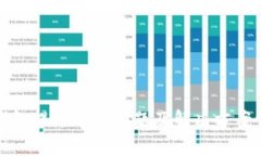 TP钱包提币常见问题及解决方案详解