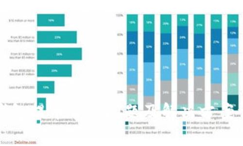 TP钱包提币常见问题及解决方案详解