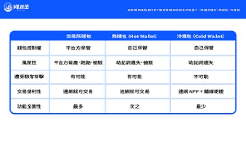 
Web3唱片公司：数字时代下音乐发行的新模式