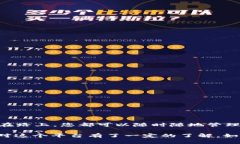 jiaoti老款TP钱包官网：安全便捷的数字货币管理平