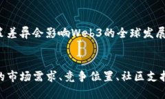 /  Web3洞察：理解去中心化互联网的未来与挑战