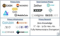 : 最安全的USDT钱包app下载，全面解析与推荐