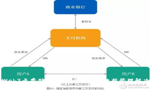 探索Web3云存储：下一代去中心化数据管理解决方案