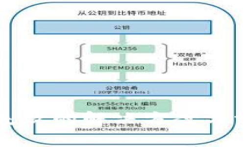 TP钱包导入失败的解决方案与常见问题解析