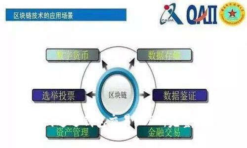 如何通过钱包交易USDT：完整指南