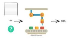 比特币钱包转账接口详解：如何轻松实现比特币
