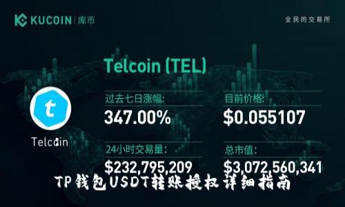 :

TP钱包USDT转账授权详细指南