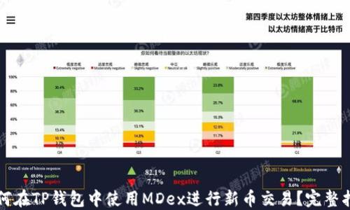 
如何在TP钱包中使用MDex进行新币交易？完整指南