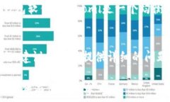   aginationcoinomi钱包不支持USDT吗？详细解答与用户