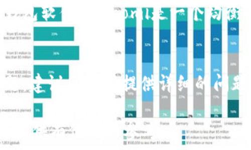   
aginationcoinomi钱包不支持USDT吗？详细解答与用户指南/pagination

coinomi, USDT, 钱包支持/guanjianci

随着加密货币市场的蓬勃发展，越来越多的用户开始关注如何安全地存储和管理他们的数字资产。在众多虚拟货币钱包中，Coinomi作为一个多功能钱包备受欢迎。然而，有用户疑问：Coinomi钱包是否支持USDT？本文将详细探讨这个问题，并为用户提供全面的解答与使用指南。

什么是Coinomi钱包？
Coinomi钱包是一种支持多种数字资产的多链钱包。它于2014年推出，支持超过1770种加密货币及代币，并为用户提供了安全、便捷的管理工具。Coinomi通过加密技术保护用户的私钥，并在无需信任第三方的情况下提供去中心化的服务。此外，Coinomi的钱包界面友好，适合各类加密货币使用者，无论是新手还是专家都能轻松上手。

USDT是什么？
USDT（Tether）是一种基于区块链的稳定币，其价值与法定货币——美元挂钩。1 USDT的价值一般等于1美元，因此USDT被广泛用于交易和转账，尤其是在加密货币交易所中。它极大地减少了用户在加密货币市场波动中的风险，同时为传统金融与数字资产之间架起了桥梁。

Coinomi钱包是否支持USDT？
Coinomi钱包支持USDT，用户可以在Coinomi钱包中安全地存储、接收和发送USDT。然而，不同版本的USDT存在于不同的区块链上，主要包括以太坊（ERC-20）、波场（TRC-20）与Omni Layer（比特币上）。Coinomi支持ERC-20和TRC-20版本的USDT，对于Omni Layer的支持则相对较少。因此，用户在使用Coinomi进行USDT交易时需要确保选择正确的网络。

如何在Coinomi钱包中存储USDT？
首先，为了使用Coinomi钱包存储USDT，用户需要下载并安装Coinomi应用程序。在应用中创建一个新的钱包账户后，随即可以选择添加USDT。如果是第一次使用，Coinomi会生成一组助记词，这是恢复钱包的关键。务必安全保存这些助记词。

添加USDT后，用户可以找到相应的地址，通过该地址接收USDT。在收到支付后，用户也可以将其转移到其他钱包或交易所。Coinomi钱包的操作流程十分简单，用户可以通过“发送”功能轻松完成转账。注意，确保在发送交易时选择正确的网络（根据所持有的USDT版本），以免资金丢失。

Coinomi钱包的安全性如何？
Coinomi钱包十分注重用户安全。私钥由用户自己控制，并未上传到任何服务器。助记词和私钥均通过加密算法保护。Coinomi还提供了一些额外的安全功能，比如支持多重签名和冷存储。此外，Coinomi钱包还具备防止钓鱼攻击的机制，通过防止恶意软件针对钱包的攻击来增强安全性。

然而，用户自身的安全意识亦不可忽视。建议用户在使用任何加密货币钱包时，启用手机的安全锁，并定期更新密码，以减少被盗的风险。同时，定期备份钱包也是明智之举，以便在意外情况下能及时恢复资产。

使用Coinomi钱包存储USDT的优势与劣势
使用Coinomi钱包存储USDT有它的优势和劣势。例如，优势在于Coinomi支持多种数字货币，用户可以一个钱包管理多个币种，方便快捷。此外，Coinomi提供的交易手续费相对较低，用户可以节省一部分交易成本。用户界面友好，明确易懂，新用户也能快速上手。

劣势方面，Coinomi虽然支持多种币种，但在用户体验和功能上可能不如专门的USDT钱包。此外，Coinomi的一些高级功能可能对新手用户来说相对复杂，使用时可能需要花时间学习。最后，不支持Omni Layer的USDT，将限制部分用户的使用情况。

Coinomi钱包的常见问题解答
以下是关于Coinomi钱包用户常见的一些问题，针对这些问题，我们进行了详细的解答。

如何选择正确的USDT网络？
选择正确的USDT网络是很重要的。由于USDT存在于不同的区块链中，用户在转账时必须确认自己钱包中的USDT版本。在Coinomi钱包中，USDT的主要版本为ERC-20（以太坊）和TRC-20（波场）。如果你是从其他交易所转账USDT，而且该交易所支持ERC-20/ TRC-20，你就可以直接接收。但如果你在其他不支持的网络上转账，可能导致资产丢失。

此外，用户在进行转账前，还需关注网络的拥堵情况。在网络流量高峰时期，手续费和确认时间可能增加，因此提前了解网络状况将有助于用户更顺利地交易。

Coinomi钱包的恢复步骤是什么？
一旦用户需要恢复钱包，首先需要下载Coinomi应用程序。在应用主界面中选择“恢复钱包”，接着输入之前保存的助记词。系统会自动提取和恢复所有的加密资产，包括USDT。不过，若助记词错误，将导致钱包无法恢复。因此，务必要确保在记录和输入助记词时非常小心。

Coinomi钱包出售资产过程是什么样的？
在Coinomi钱包中出售资产其实是通过集成的交易平台完成的。用户选择要出售的USDT和转换为的资产，系统会自动计算交易价格和相关费用。用户完成相关步骤后，交易将在区块链上进行。然而，建议用户在进行高额交易时仔细核对相关信息和手续费，以确保自己在理想状态下进行交易。

为何选择Coinomi而非其他钱包？
Coinomi的优势在于其多币种支持及用户友好的操作界面。同时，提供强大的安全功能让用户没有后顾之忧。此外，Coinomi还定期更新，不断用户体验。相较于其他钱包软件，Coinomi是一个均衡的选项，适合新手及中级用户使用。而对于专业用户来说，若需复杂功能，可能需使用特定的专业钱包。

如何反馈Coinomi钱包的使用问题？
如果用户在使用Coinomi钱包过程中遇到问题，可以通过Coinomi官方网站的支持页面进行反馈。该平台提供FAQ、社区论坛和客服支持，帮助用户及时解决各种问题。建议反馈时提供详细的问题描述，以便客服能够更快速地提供帮助和解决方案。

总之，Coinomi钱包是一款支持USDT的多功能加密货币钱包，用户在使用过程中需要注意选择合适的网络和安全技术。希望本文的详细解读能为广大加密货币用户提供有价值的参考。