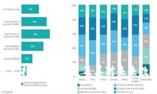 上海政府如何支持Web3发展及其对未来数字经济的影响
