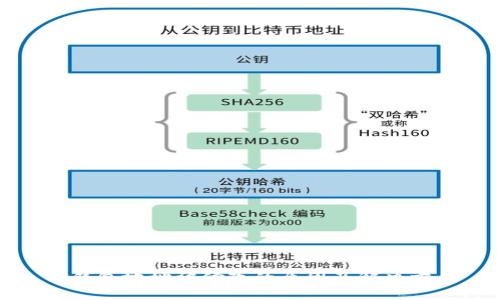 TP钱包地址被修改的原因及解决方案