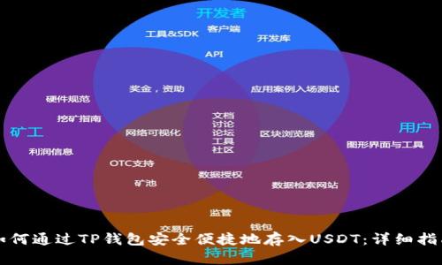 如何通过TP钱包安全便捷地存入USDT：详细指南