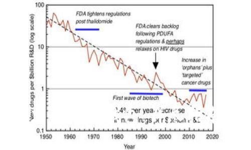 人民币如何充值到TP钱包：详尽指南与操作步骤