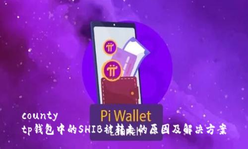 county
tp钱包中的SHIB被转走的原因及解决方案
