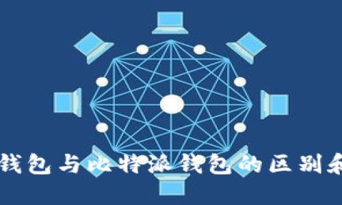 ### TP钱包与比特派钱包的区别和选择指南