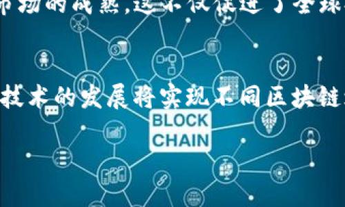 baioti全面解析Web3风投基金：未来投资的机遇与挑战/baioti
Web3, 风投基金, 加密投资/guanjianci

引言
在数字经济迅猛发展的背景下，Web3的概念逐渐成为投资界的热门话题。Web3不仅仅是技术的进步，更是从传统互联网向去中心化网络的转型，代表着未来互联网的发展方向。而伴随着这一变化的，是涌现出越来越多的Web3风投基金，这些基金推动着诸多创新项目和初创公司的发展。本文将详细探讨Web3风投基金的各方面内容，包括其结构、运行机制、面临的挑战以及未来的发展趋势。

1. 什么是Web3风投基金？
Web3风投基金是专注于投资Web3相关项目的投资基金，通常会聚焦于基于区块链技术、去中心化应用（DApp）、加密货币等领域。与传统的风险投资基金相比，Web3风投基金的投资范围更加广泛，投资的项目往往不受地理限制，投资者也可能来自全球。

这些基金通常由受过专业训练的投资专家和技术专家组成，他们对Web3技术及相关市场有深入的理解和丰富的经验。Web3风投基金的投资模式也更加灵活，除了传统的股权投资外，还包括代币投资、实时交易以及流动性提供等多种形式。

2. Web3风投基金的结构和运作机制
Web3风投基金的运作机制与传统风投基金有相似之处，但也存在一些独特之处。一般来说，Web3风投基金的结构主要包括以下几个部分：

2.1 资金来源
Web3风投基金的资金主要来自于高净值个人投资者、机构投资者以及传统风投基金。这些资金被用于投资早期的Web3项目，投资者通常会希望在未来获得高于市场平均水平的投资回报。

2.2 投资决策
投资决策由基金管理团队负责，他们通过分析市场趋势、项目团队、技术实力以及竞争环境等因素来评估投资机会。这一过程往往需要大量的尽职调查和市场分析，同时还需要与项目团队进行充分的沟通。

2.3 投后管理
投资后，Web3风投基金通常会对被投资项目进行积极的支持与管理，帮助项目团队扩展市场、完善产品，以及获取更多的资源。这一过程不仅会提升项目的成功率，还有助于保护投资者的利益。

2.4 退出策略
Web3风投基金的退出方式通常包括：二级市场出售、并购、或是通过项目的代币经济模型实现收益。由于Web3项目在技术和商业模式上都有较大的不确定性，基金管理团队需要灵活运用多种退出策略以确保投资回报最大化。

3. Web3风投基金的投资领域
Web3风投基金的投资领域非常广泛，涵盖了多个层面。以下是一些主要的投资领域：

3.1 去中心化金融（DeFi）
去中心化金融是Web3领域最具前景的投资方向之一。DeFi对传统金融体系进行了挑战，通过智能合约和区块链技术，实现金融服务的去中心化，使每个人都可以参与到金融活动中。Web3风投基金通常会投资于利用区块链技术打造的新型金融服务，如借贷平台、去中心化交易所等。

3.2 非同质化代币（NFT）
NFT是另一个备受关注的Web3投资领域。非同质化代币代表了独特资产的所有权，广泛应用于艺术、游戏、音乐等行业。Web3风投基金对NFT项目的投资主要集中在NFT市场、创作者平台和NFT基础设施等方面。

3.3 元宇宙及虚拟现实
随着元宇宙概念的普及，Web3风投基金也开始关注虚拟现实和增强现实技术在Web3中的应用。投资领域包括虚拟地产、社交平台及虚拟商品交易平台等。元宇宙被认为是未来互联网的一部分，投资者对其潜力充满期待。

3.4 区块链基础设施
区块链本身也是Web3基金关注的重要领域。这些基金通常会投资于区块链网络或协议的开发与，支持铸造新的代币、创建去中心化应用等。基础设施为整个Web3生态系统提供重要保障。

4. Web3风投基金的优势与挑战
与传统风险投资相比，Web3风投基金虽然拥有广泛的投资机会，但在运作过程中也面临诸多挑战。

4.1 优势
Web3风投基金具备以下几个明显的优势：
ul
  listrong技术驱动的高收益潜力：/strong由于许多Web3项目具有创新性和技术驱动特性，能提供更高的投资回报率。/li
  listrong去中心化的投资范围：/strongWeb3基金不受地域限制，能够投资全球范围内的优质项目。/li
  listrong多样化的投资策略：/strongWeb3基金可以灵活运用多种投资形式，如股权、债权和代币投资等。/li
/ul

4.2 挑战
尽管拥有诸多优势，Web3风投基金同样面临各类挑战：
ul
  listrong市场的不确定性：/strongWeb3市场变幻莫测，投资者需要面对快速变化的市场环境。/li
  listrong技术风险：/strong区块链及智能合约的技术风险使得许多项目面临失败的可能。/li
  listrong监管风险：/strong全球各国对加密货币和区块链的监管政策不同，可能影响投资的合法性和合规性。/li
/ul

5. 未来的发展趋势
Web3风投基金在未来的发展将呈现以下几个趋势：

5.1 日益增强的专业性
随着市场的发展，Web3风投基金的专业性将不断增强。投资者将更加关注投资团队的背景与经验，选择能够提供更高价值的基金。

5.2 增加的机构投资者参与
越来越多的机构投资者将开始进入Web3风投领域，并推动市场的成熟与规模化。随着投资者对Web3的理解加深，投资的信心将随着时间增长。

5.3 监管环境的完善
各国逐渐完善对Web3相关业务的监管框架，使得市场环境更加规范，同时也为投资者提供更多的保护和机会。

5.4 增加的合作与联盟
Web3风投基金与创业公司、技术平台之间的合作将更加紧密，推动整个生态系统的形成与。

5.5 项目的多样化与跨界融合
未来，Web3风投基金将不仅局限于区块链项目，还可能涉及到更多传统行业的结合与创新，例如物联网、人工智能等领域的合作。

结论
Web3风投基金在促进区块链与去中心化经济的发展中起着重要的作用。虽然面临着市场的不确定性、技术风险等诸多挑战，但其潜在的收益和市场规模也同样吸引了众多投资者的目光。未来，随着专业性提升、机构投资者的参与増加以及监管环境的完善，Web3基金将有可能成为新一代投资的主流形式之一。

常见问题解答

问题 1：Web3风投基金如何选择投资项目？
Web3风投基金在选择投资项目时，会进行细致的市场调研和尽职调查。首先，他们会评估项目的技术基础，查看其是否具备独特的竞争优势和技术形态；其次，会关注项目团队的背景、声誉以及技术能力；最后，还需考量市场需求和经济模型，确定项目的可持续性与发展潜力。同时，投资者也通常会关注项目的社区支持度，看看是否有足够的用户基础与需求。

问题 2：投资Web3项目时，如何管理风险？
为了管理投资风险，Web3风投基金通常会采取多样化的投资策略，通过分散投资于不同的项目和行业来降低风险。此外，他们还会定期对投资项目进行评估，及时对潜在的风险进行预警。可以通过设定投资上限，使用强有力的风险管理工具以及实施严格的退出策略来进一步保护投资者的利益。在市场环境变化时，灵活应对策略调整也是非常重要的。

问题 3：Web3风投基金会如何帮助被投资项目成长？
Web3风投基金在投资之后，会全力支持被投资项目的成长与发展。这包括提供行业知识和市场战略支持，帮助项目找到合适的合作伙伴、客户以及资源。基金管理团队可能还会对项目团队进行指导，帮助其产品、运营和市场推广。同时，基金还可以通过提供技术支持和专业建议，帮助被投资项目克服技术难题、提高产品竞争力。

问题 4：Web3风投基金在全球的影响力如何？
随着Web3技术与市场的不断发展，风投基金在全球的影响力日益增长。许多行业领军的Web3基金如Andreessen Horowitz（a16z）、Pantera Capital等已经成为重要的市场参与者，推动了多项技术的进步和市场的成熟。这不仅促进了全球投资者对Web3的认知与信心，还进一步推动了世界各地创新项目的发展。同时，Web3风投基金在非洲、南美等发展中国家也开始崭露头角，为当地创业公司带来资金支持与技术支持，进而形成全球化的创新循环。

问题 5：Web3项目的未来发展趋势是什么？
Web3项目未来的发展将受多方面因素影响。首先，随着技术成熟和用户需求的增长，去中心化应用和服务将更为普及；其次，监管政策的完善将促进行业的健康发展，为更多的项目提供合法合规的空间。此外，跨链技术的发展将实现不同区块链之间的互联互通，推动去中心化金融、NFT、元宇宙等项目的生态系统形成。最后，社区自主治理的模型将促进用户参与和决策，进一步推动Web3项目的创新与变革。

综上所述，Web3风投基金在连接传统金融与去中心化经济方面发挥了重要桥梁作用，必将在未来的投资领域中占据举足轻重的地位。