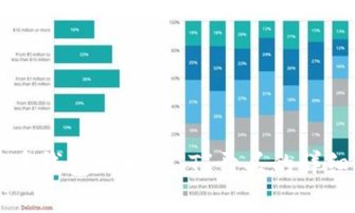比特币钱包地址以“T”开头的详细解析