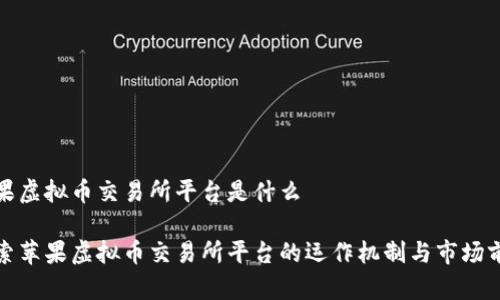 苹果虚拟币交易所平台是什么

探索苹果虚拟币交易所平台的运作机制与市场前景