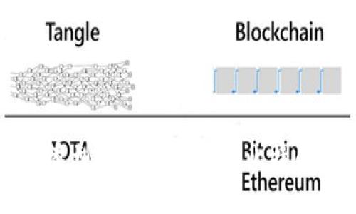比特币钱包的类型：全面解读各种比特币钱包及其特点