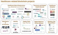 TP钱包PC版详解：功能、使用及常见问题