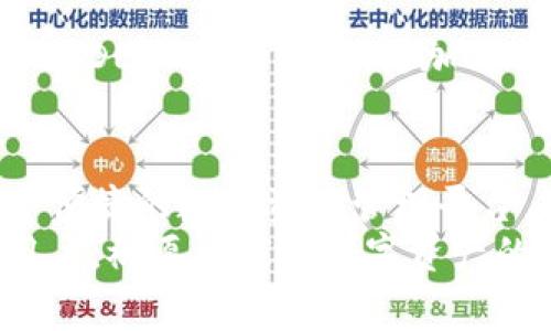 如何快速下载和安装TP钱包软件：详细步骤和常见问题解答

关键词：TP钱包下载, TP钱包安装, 加密货币钱包

一、TP钱包简介
TP钱包（TokenPocket Wallet）是一款支持多种加密货币存储、交易和管理的移动端钱包应用。它能够帮助用户安全地管理自己的数字资产，并提供一系列便捷的功能，如去中心化交易、DeFi（去中心化金融）操作等，深受加密货币爱好者的喜爱。
TP钱包的设计目标是用户友好，适合不同水平的用户使用，无论是刚接触加密货币的新手，还是有经验的交易者，TP钱包都可以满足他们的需求。接下来我们将详细介绍如何下载和安装TP钱包，以及一些常见问题的解答。

二、如何下载TP钱包软件
下载TP钱包的软件非常简单，用户只需根据自己的手机操作系统选择合适的下载方式。以下是针对iOS和Android操作系统的详细步骤。

h41. 安卓用户下载TP钱包/h4
对于Android用户，下载TP钱包可以通过以下几个步骤完成：
ol
li打开手机中的“应用商店”或“Play Store”。/li
li在搜索框中输入“TokenPocket”或“TP钱包”。/li
li在搜索结果中查找TP钱包的正规版本，点击“安装”按钮。/li
li等待软件下载完成，安装包会自动安装到手机上。/li
/ol
如果用户希望下载最新版的TP钱包，还可以访问官方网站（tokenpocket.pro）进行下载。但需要注意，下载和安装一定要确认来源，以防下载到恶意软件。

h42. iOS用户下载TP钱包/h4
对于iOS用户，可以通过App Store下载TP钱包：
ol
li打开苹果手机中的“App Store”。/li
li在底部导航栏中点击“搜索”选项。/li
li在搜索框中输入“TokenPocket”并点击搜索。/li
li找到TP钱包的正式应用后，点击“获取”按钮进行下载。/li
li如有需要，输入Apple ID密码或使用面容ID/触控ID进行确认。/li
/ol
等待下载完成后，TP钱包会自动安装到iOS设备上。这两种方式都是安全的下载方法，用户可以放心使用。

三、如何安装TP钱包软件
安装TP钱包基本上是一个自动化的过程，用户只需按照设备提示完成相关的操作。

h41. 安卓设备安装TP钱包/h4
在Android上安装TP钱包后，用户需要根据以下步骤完成初始设置：
ol
li点击应用图标打开TP钱包。/li
li在首次运行时，用户会看到欢迎界面，点击“开始使用”。/li
li用户可以选择创建新钱包或导入已有钱包。如果是新用户，建议选择“创建新钱包”。/li
li设置钱包的安全密码，强烈建议设置复杂度高的密码以保护数字资产安全。/li
li完成后，系统会生成助记词，用户需要妥善保存，这对找回钱包非常重要。/li
/ol

h42. iOS设备安装TP钱包/h4
在iOS设备安装TP钱包的步骤与Android类似：
ol
li点击应用图标打开TP钱包。/li
li按照提示进入，在欢迎界面中选择“开始使用”。/li
li同样，选择创建新钱包或导入钱包，若为新用户请选择新钱包。/li
li设置应用的安全密码，并妥善保存助记词。/li
/ol
完成这些步骤后，TP钱包就安装并设置完毕，用户可以开始进行加密货币的管理与交易。

四、TP钱包的主要功能介绍
TP钱包具有多种功能，涵盖了加密货币相关的多个方面：

h41. 多币种支持/h4
TP钱包支持多种主流数字货币，包括比特币（BTC）、以太坊（ETH）、瑞波币（XRP）等，用户可以轻松管理不同币种的资产。

h42. 去中心化交易功能/h4
TP钱包集成了去中心化交易所（DEX），用户可以在钱包内直接进行交易，无需通过中心化平台，极大提高了交易的安全性和隐私性。

h43. DeFi应用/h4
TP钱包内置了多种DeFi协议，用户可以直接参与流动性挖矿、借贷等操作，助力用户在数字资产投资中获取更高收益。

h44. 资产管理工具/h4
TP钱包提供资产管理功能，用户能够实时查看资产余额、交易记录等信息，可以帮助用户更好地掌控个人数字资产。

h45. 实用的安全功能/h4
TP钱包重视用户资产的安全，提供了多重保护机制，用户可以设定密码、指纹识别、面部识别等多重安全功能，以保障资产的安全性。

五、常见问题解答
以下是关于TP钱包常见的一些问题及解答，以帮助用户更好地理解和使用这款钱包。

h41. TP钱包支持哪些币种？/h4
TP钱包支持超过100种数字币种，包括比特币（BTC）、以太坊（ETH）、泰达币（USDT）、火币Token（HT）等主流数字货币。用户还可以操作许多其他ERC-20和TRC-20代币。
这使得TP钱包成为一个多功能的数字资产管理工具，适合不同用户的需求。在选择钱包时，用户需确认所需支持的币种是否在钱包支持列表中。
需要注意的是，各种币种支持情况会随着TP钱包的更新而变化，因此建议用户定期检查钱包的更新和公告，确保没有遗漏自己感兴趣的币种。

h42. TP钱包是否安全？/h4
TP钱包作为一款专注于安全的加密钱包，采用了多种安全技术来保护用户资产的安全。用户资产的私钥存储在设备中，不会传输到第三方服务器，保证用户对资产的完全掌控。
此外，用户还可以设置复杂的密码来增加账户安全性，同时通过生物识别功能（如指纹或面部识别）来增强保护措施。同时，上述助记词是恢复钱包的唯一方法，用户需保证助记词的安全存储。
尽管如此，用户在使用TP钱包时，仍需保持警惕，定期更新软件，防范网络钓鱼及其他诈骗行为。保持软件更新能够确保系统内含最新的安全机制。

h43. 如何恢复TP钱包？/h4
如果用户忘记了密码或更换了设备，可以通过助记词恢复TP钱包。助记词是初次创建钱包时生成的一串随机词汇，务必妥善保存，万一丢失将可能导致资产无法找回。
用户只需按以下步骤恢复钱包：
ol
li下载并安装TP钱包应用。/li
li打开TP钱包并选择“导入钱包”。/li
li输入助记词，系统会导入用户的所有资产和交易记录。/li
li设置新密码以保护钱包的安全。/li
/ol
请务必确保在安全的环境下完成此操作，以免私人信息泄露。

h44. TP钱包支持的交易平台有哪些？/h4
TP钱包具备很好的兼容性，能够支持诸如火币、币安等多个大型加密货币交易平台。直接通过TP钱包，用户可以进行资产转出和转入，增加了使用的便利性。
用户还可以通过TP钱包中的去中心化交易所，实现 peer-to-peer 交易，无需中介，让交易变得更加快速和安全。可以轻松实现币对币的交易，无需绑卡或开设其他复杂账户。

h45. 如何使用TP钱包进行交易？/h4
用户使用TP钱包进行交易相对简单：
ol
li打开TP钱包，确保已充值账号；/li
li在主界面选择“交易”，然后选择要进行交易的加密货币；/li
li输入对方的钱包地址和转账金额，确认无误后点击“发送”；/li
li输入交易密码以确认交易。/li
/ol
需要注意的是，加密货币交易是不可逆的，在输入对方地址时务必保持谨慎。此外，用户可以在TP钱包用自带的 DEX 进行交易，更加方便流动性管理和资产调整。

六、总结
在这篇文章中，我们详细介绍了如何下载和安装TP钱包的步骤，并回答了常见问题。TP钱包为用户提供了一个便捷的数字资产管理平台，大大简化了加密货币的使用门槛。
通过安全、便捷的操作流程，用户可以高效地管理自己的加密资产。希望本文能够帮助到希望使用TP钱包的用户，祝愿大家在数字资产的管理与投资中获得满意的结果！