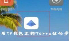如何使用TP钱包支持Terra链的步骤详解
