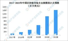 Web3：全世界都在讨论的未来数字生态