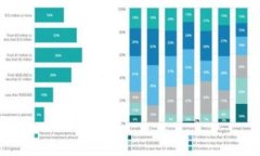 注意：由于目前的格式限制，我无法一次性生成