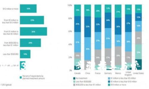 全面解析Web3如何充币：步骤指导与常见问题解答