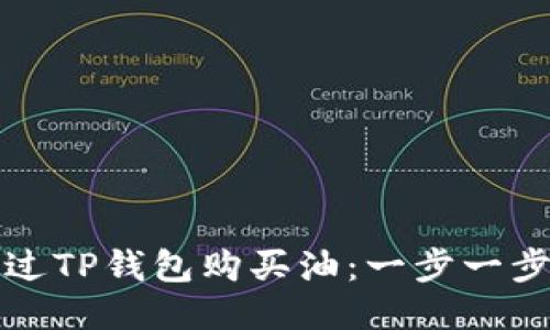 如何通过TP钱包购买油：一步一步的指南