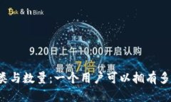比特币钱包的种类与数量：一个用户可以拥有多